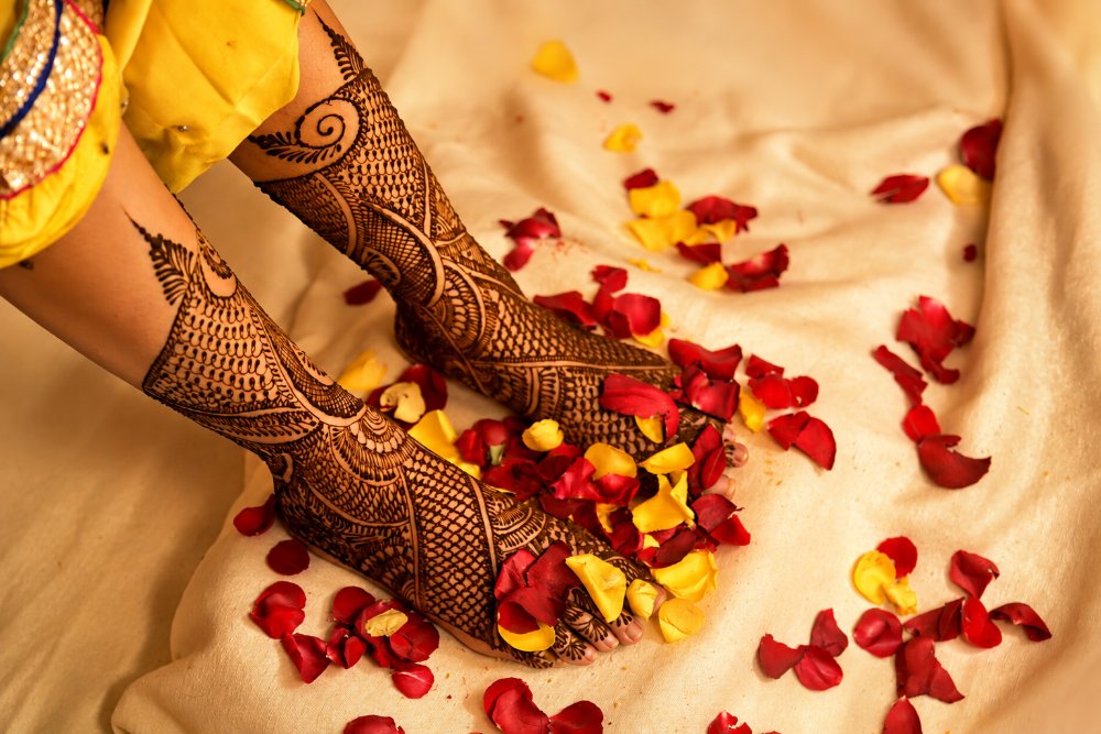 Wedding Cinematography in delhi